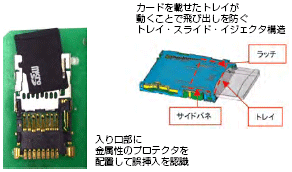 ヒロセ電機に聞く！メモリーカード/PCカード用コネクタについて